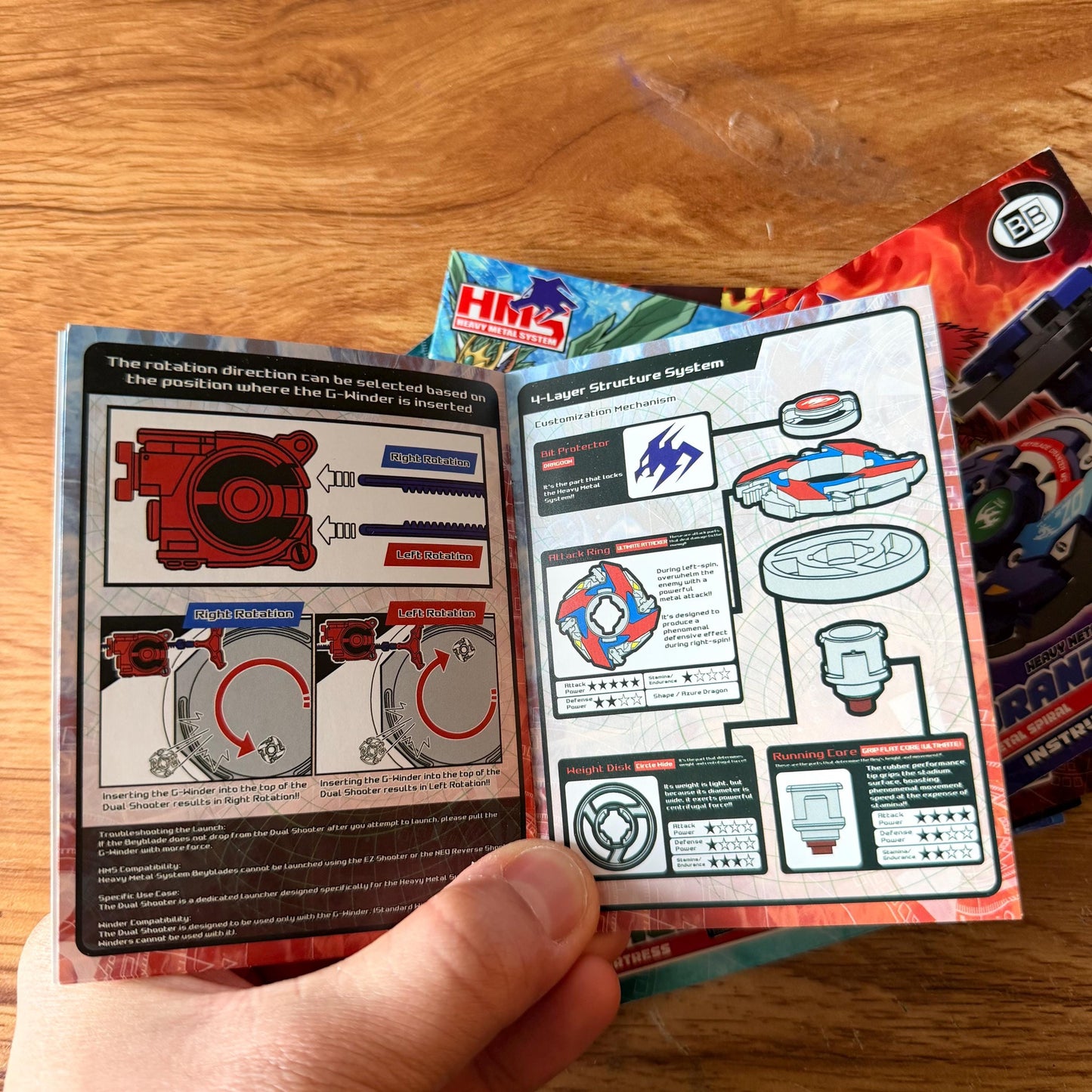 Beyblade HMS Repros Instruction Booklets
