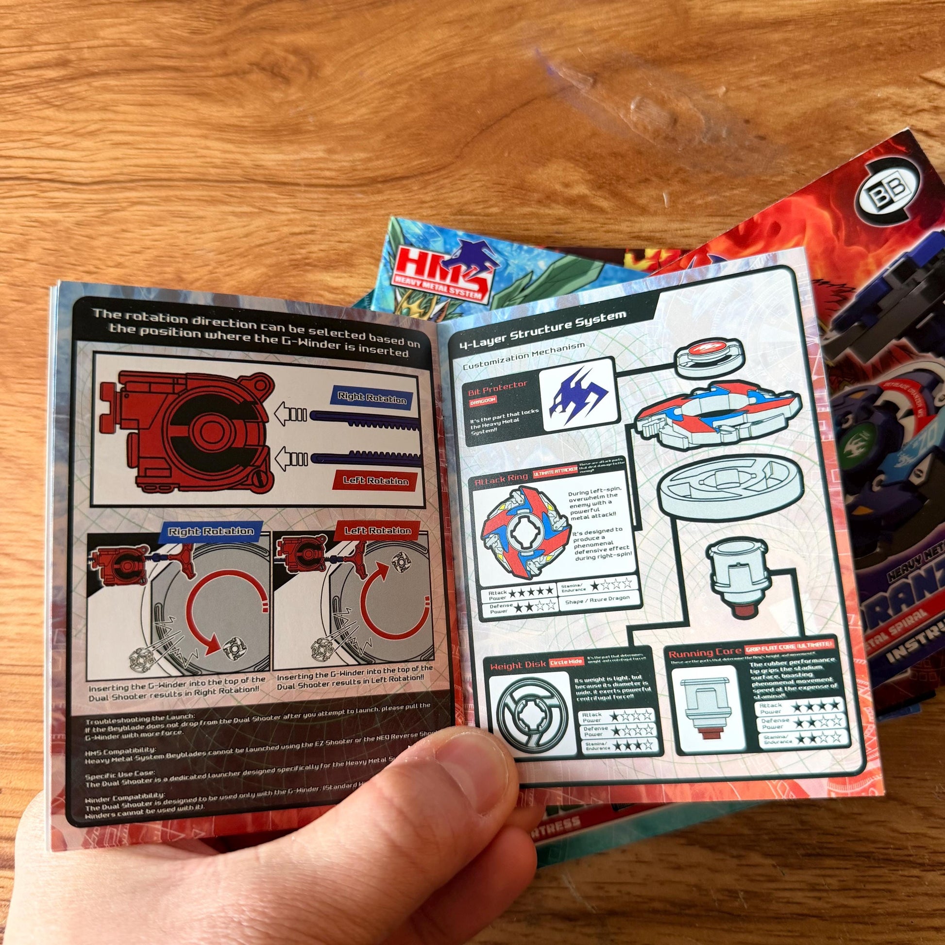 Beyblade HMS Repros Instruction Booklets